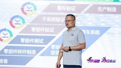 奇开得胜，潮行未来 奇鲁新能源EC1下线，联合采购系统开启品牌发展新征程